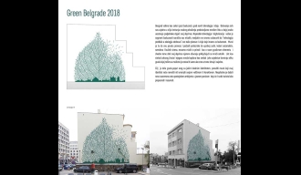 Београд добија нови мурал - проглашен победник НИС-овог конкурса „Зелени град-нова енергија“